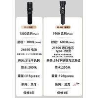 3-QRS BZ-M3 1900 Lumen Scuba Diving Torch 12