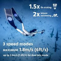 Lefeet S1 Pro Modular Underwater Scooter 10
