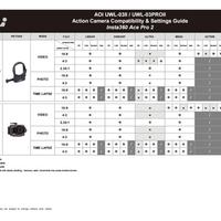 AOI UWL-03 Series Action Cam Wide Angle Conversion Lens 14