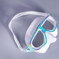 Miaodiving Mask 13