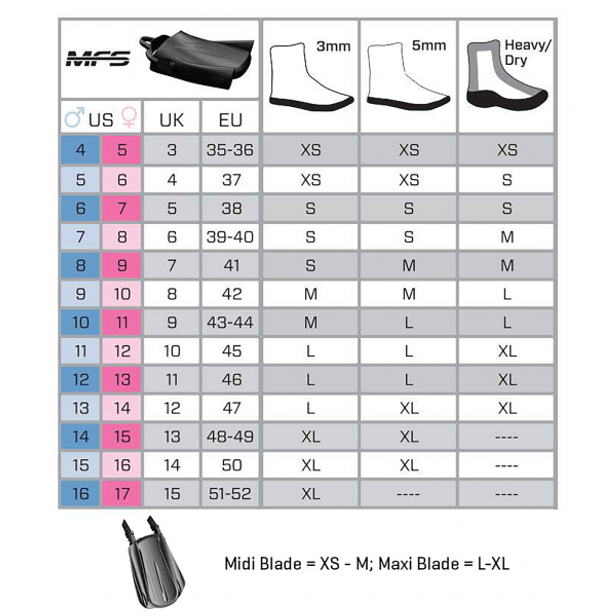 Scubapro S-Tek Modular System Open Heel Tech Fins — 圖片 11