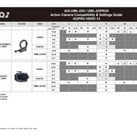 AOI UWL-03 Series Action Cam Wide Angle Conversion Lens 13