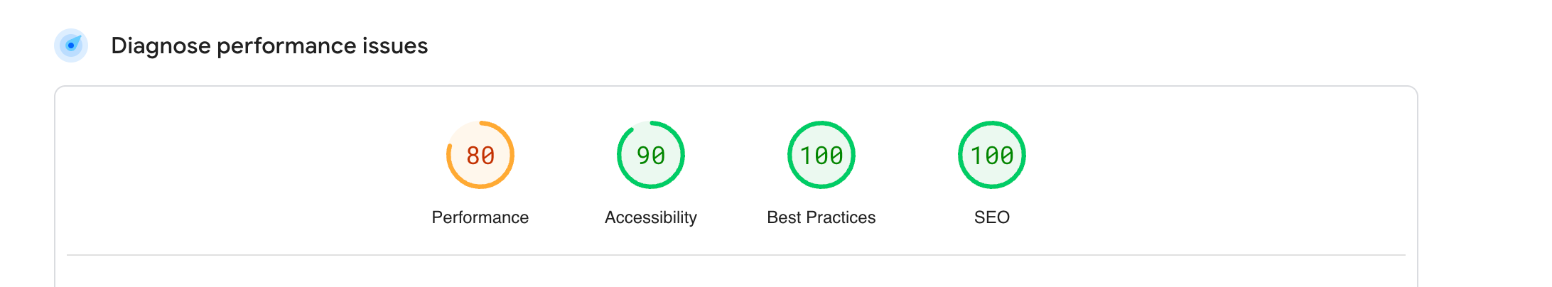 Ok-ish results on PageSpeed Insights
