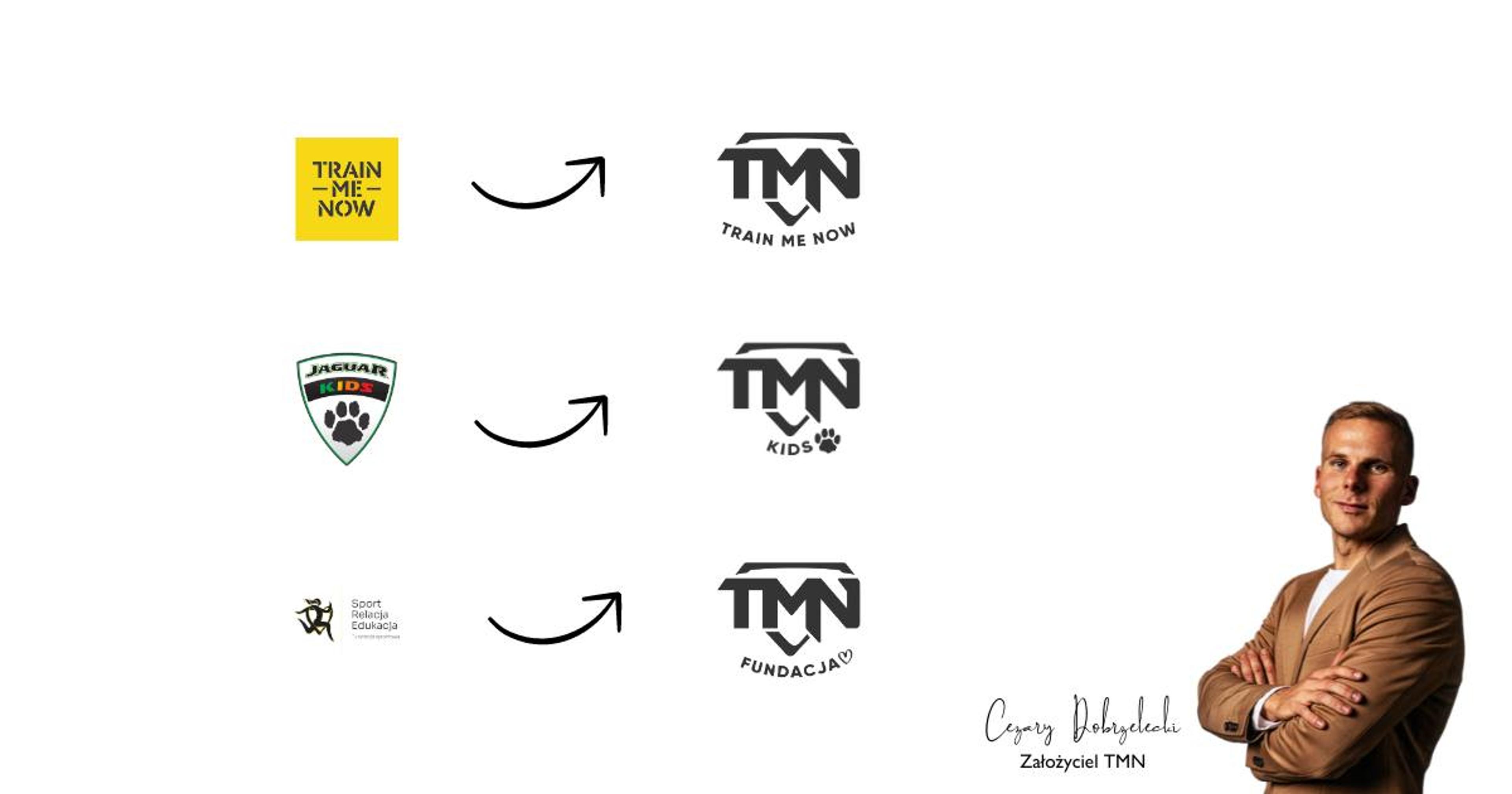2022 — Powstaje grupa TMN
