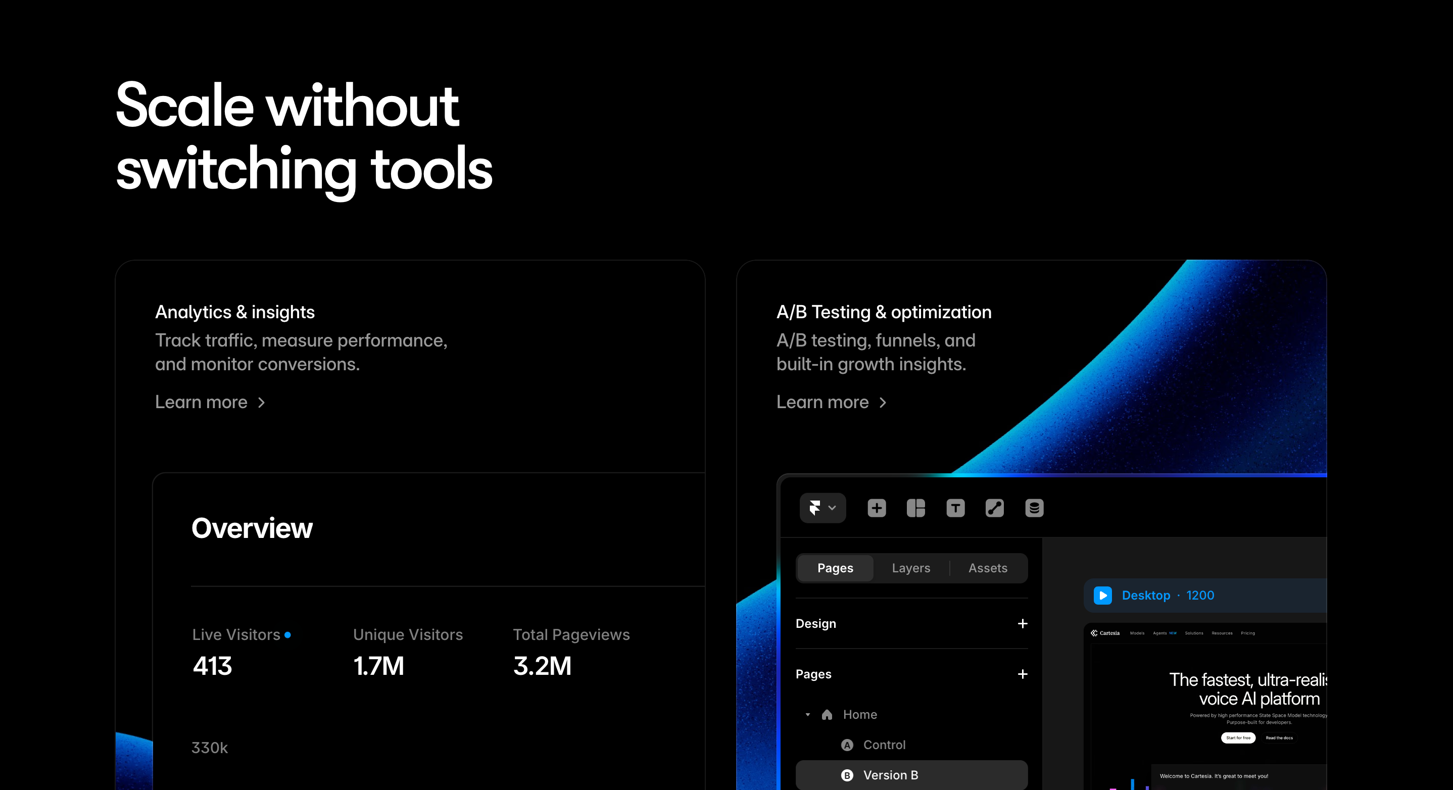 A beginner’s guide to using Framer effectively; interface showcasing analytics and design tools.