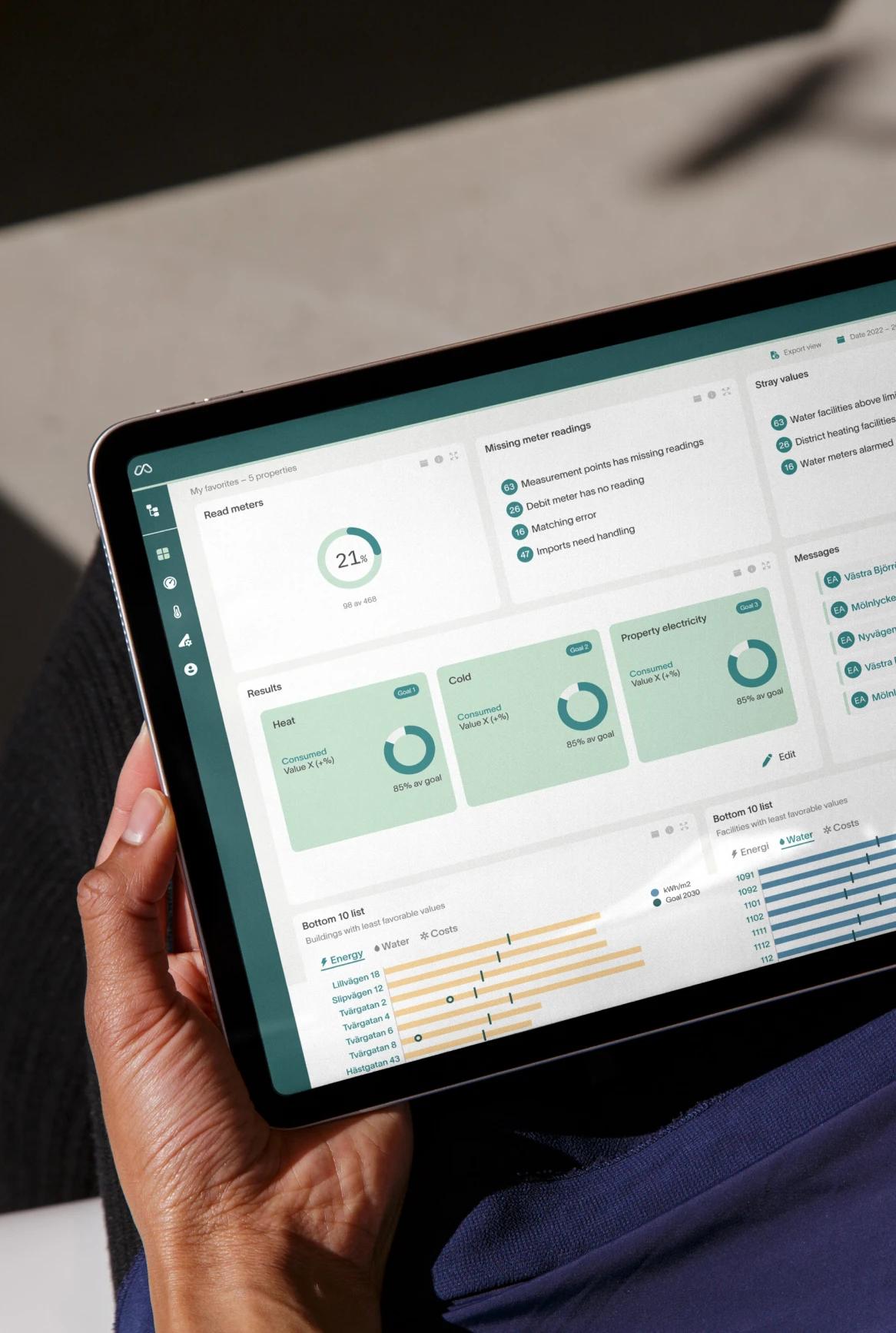 Tablet displaying Momentum Energy's user-friendly, data-driven dashboard interface.