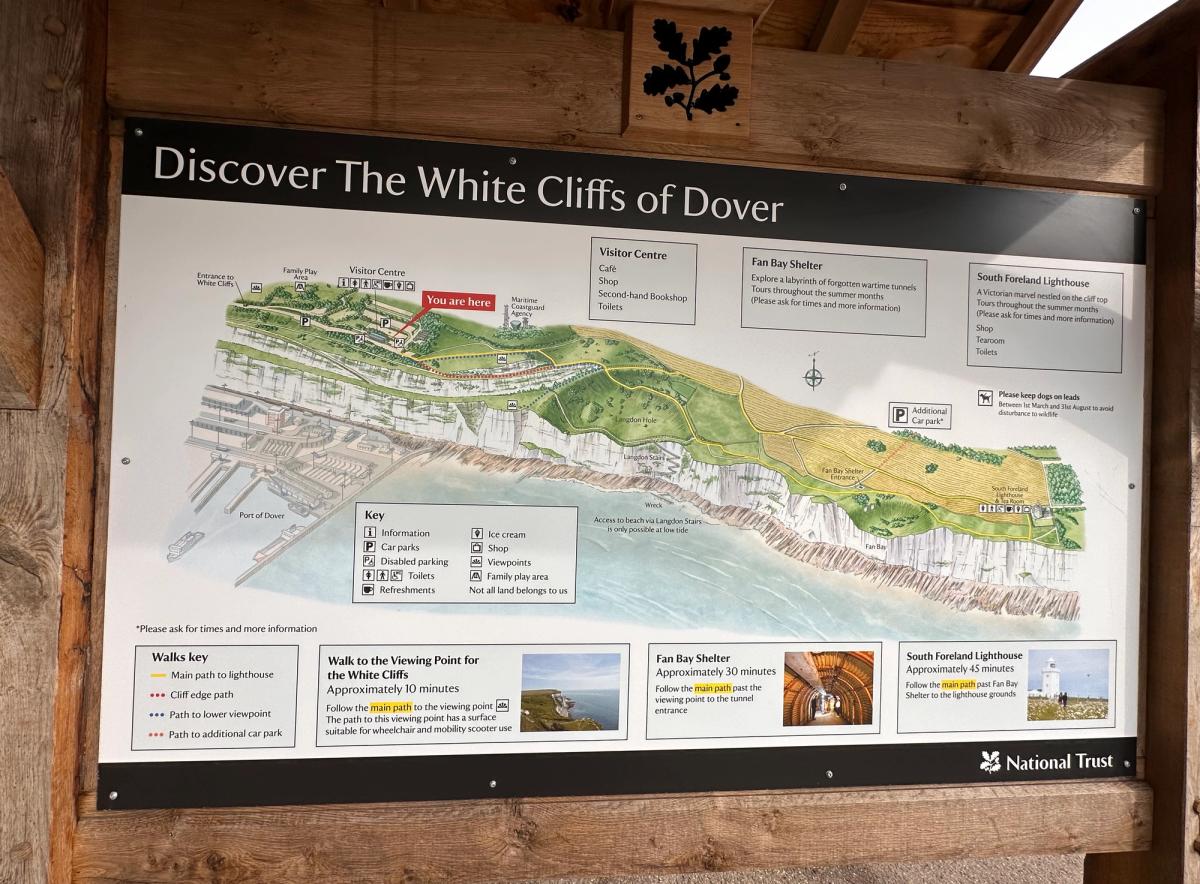 Map Guide Signpost