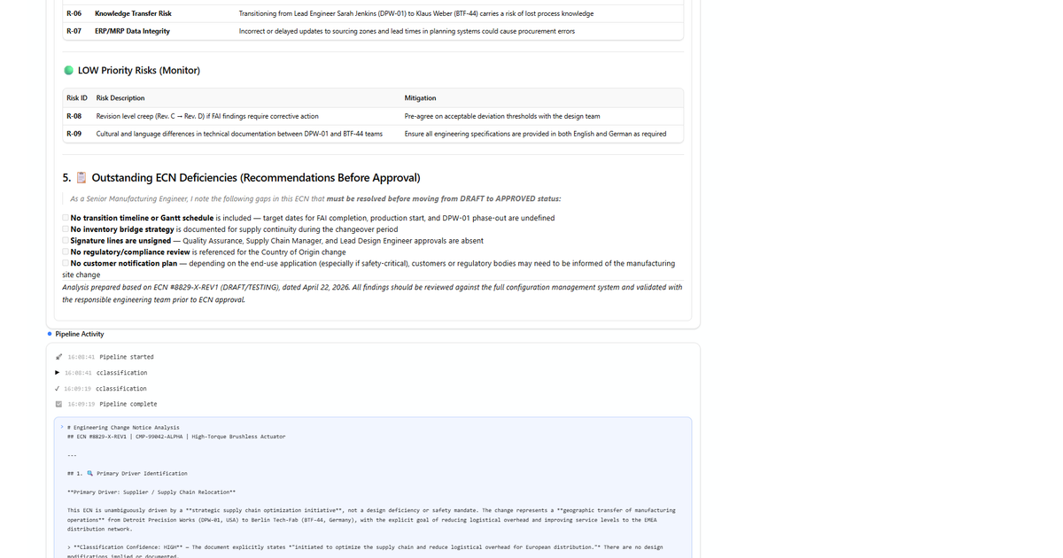 Why Agentic Workflows Are the Future of Software