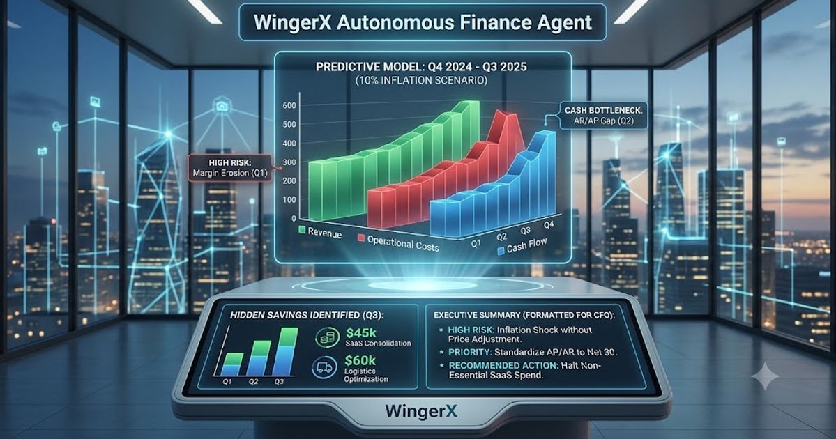 Next-Gen Corporate Finance: Unleashing Autonomous Agents for Capital Optimization