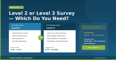 Level 2 or Level 3 Survey — Which Do You Need? | CJ Bloor Property Consultants