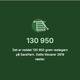 Det er reddet 130 950 gram restegarn per 1. oktober 2024.