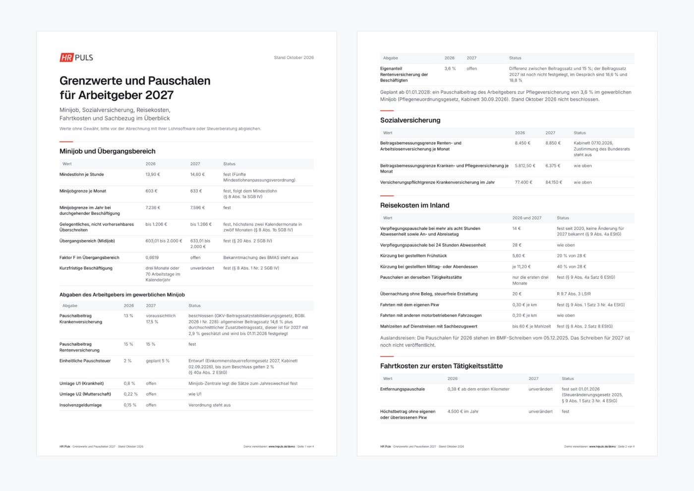 Vorschau der Übersicht Grenzwerte und Pauschalen 2027 mit Werten 2026 und 2027 nebeneinander