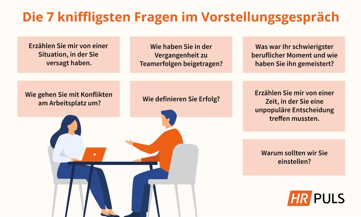 Die 7 kniffligsten Fragen im Vorstellungsgespräch
