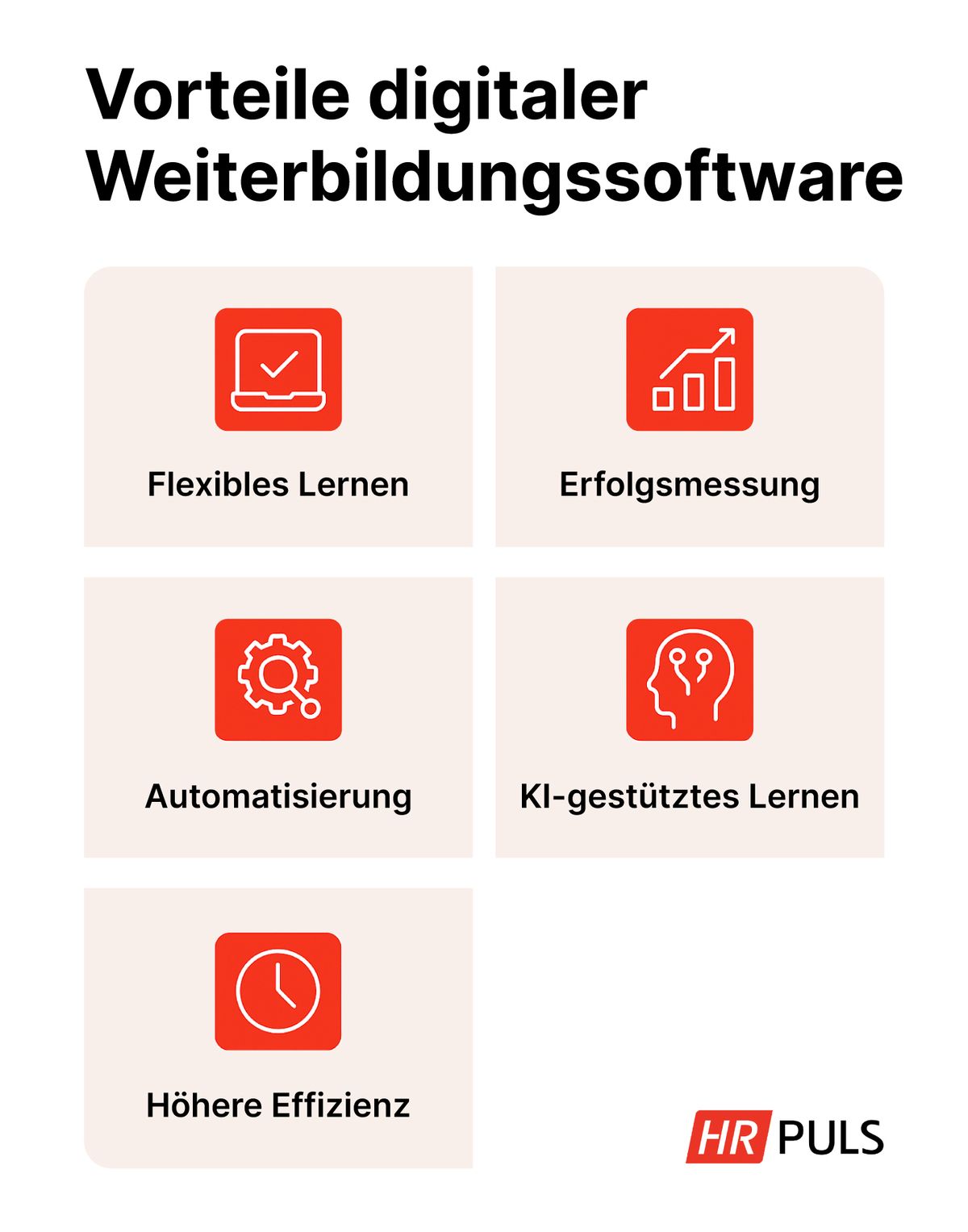 Vorteile digitaler Weiterbildungssoftware, HR Puls