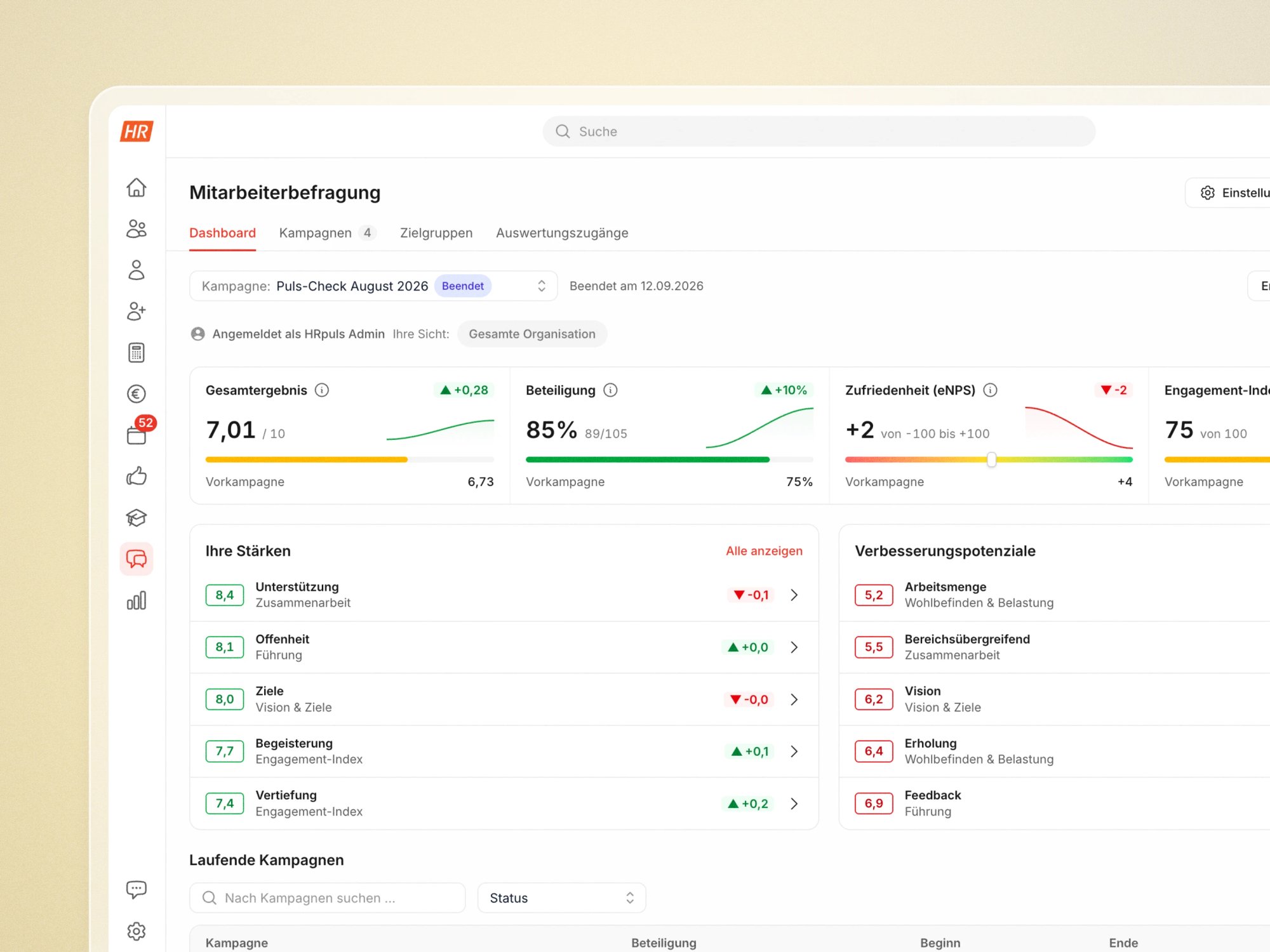Ergebnisse der Mitarbeiterbefragung in Echtzeit: Dashboard mit Zufriedenheit, Beteiligung, eNPS und Engagement