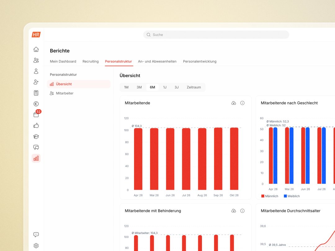 HR Kennzahlen in Echtzeit: Auswertung der Personalstruktur in der digitalen Personalakte von HR Puls