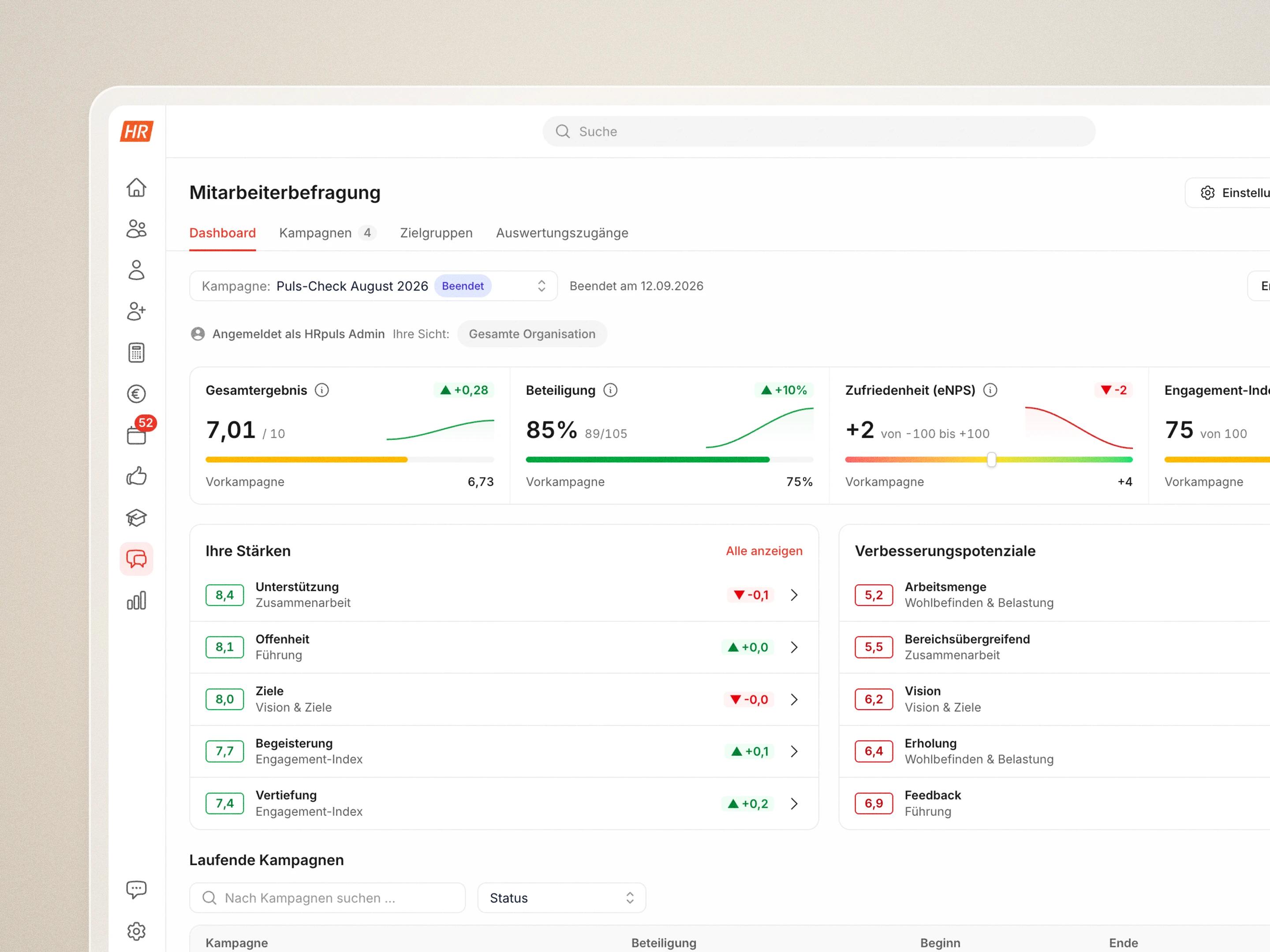 Mitarbeiterbefragung in HR Puls: Ergebnisse mit Zufriedenheit, Beteiligung, eNPS und Engagement