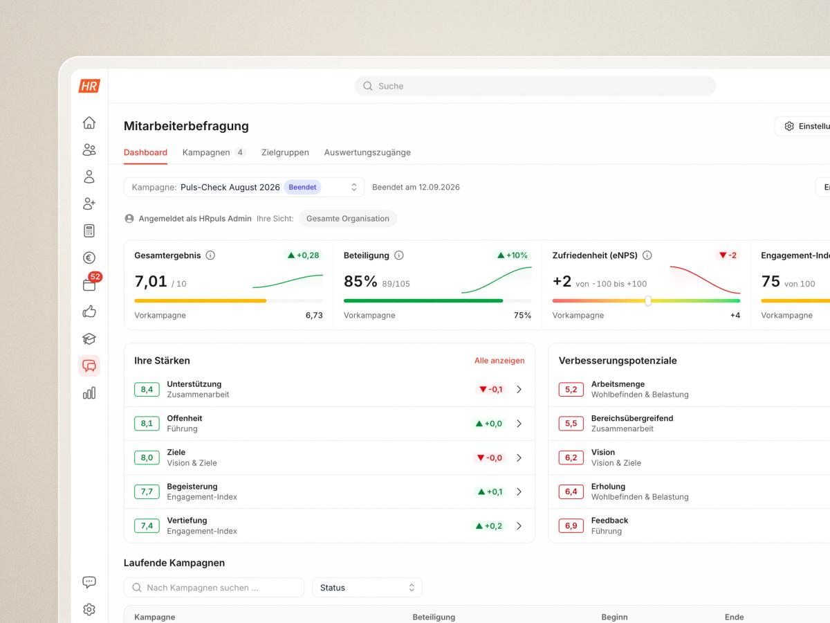 Mitarbeiterbefragung in HR Puls: Ergebnisse mit Zufriedenheit, Beteiligung, eNPS und Engagement
