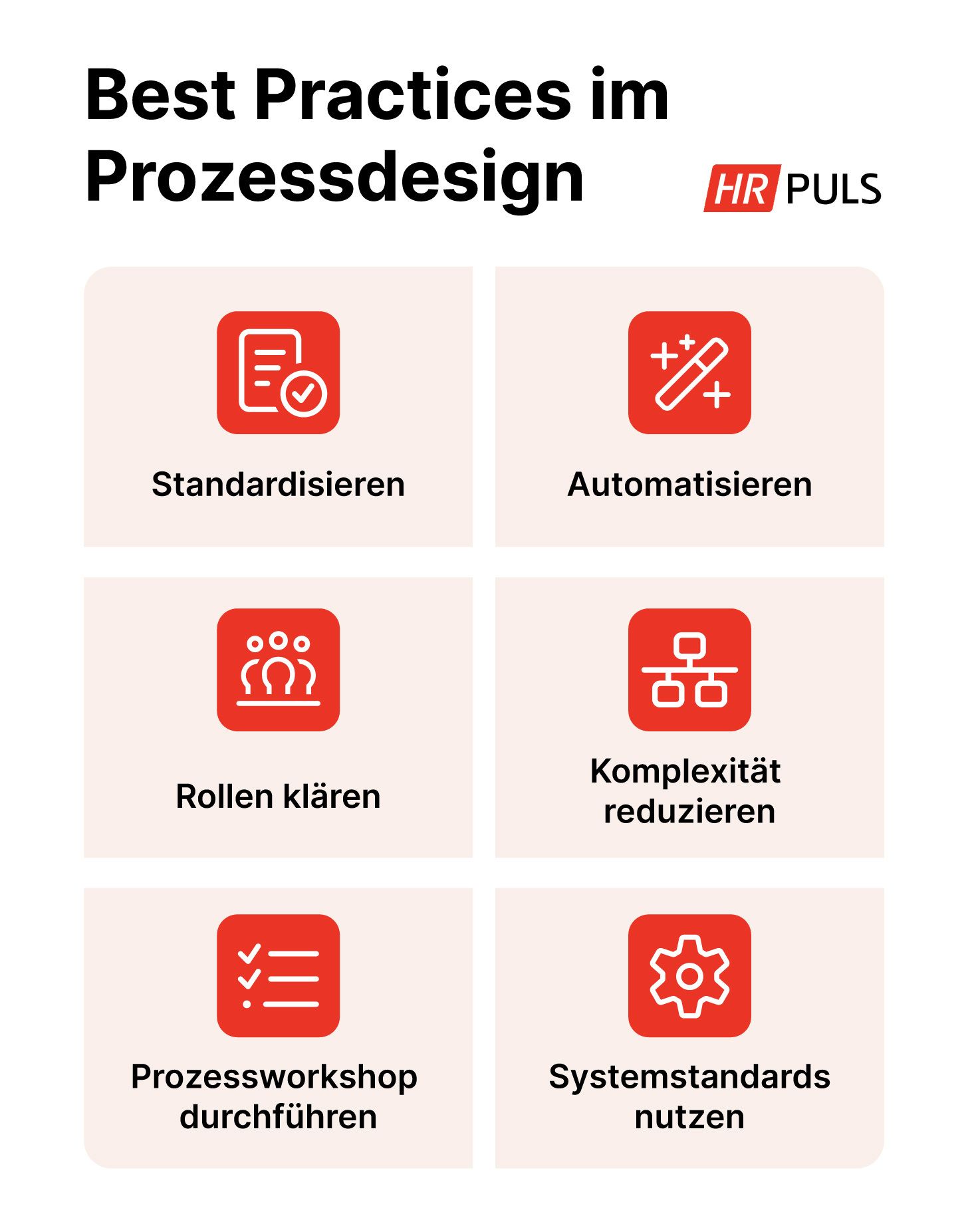 HR-Software Implementierung, Best Practices im Prozessdesign
