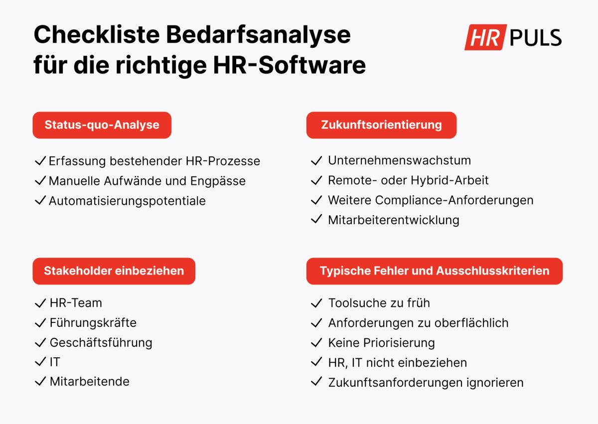 Checkliste Bedarfsanalyse HR-Software | HR Puls 