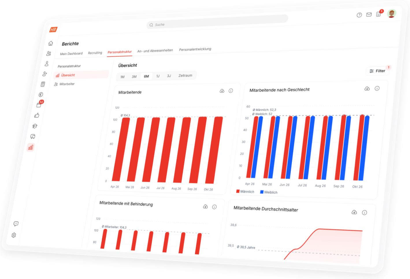 HR Software im Überblick: Bericht zur Personalstruktur in HR Puls mit Kennzahlen und Diagrammen zur Belegschaft