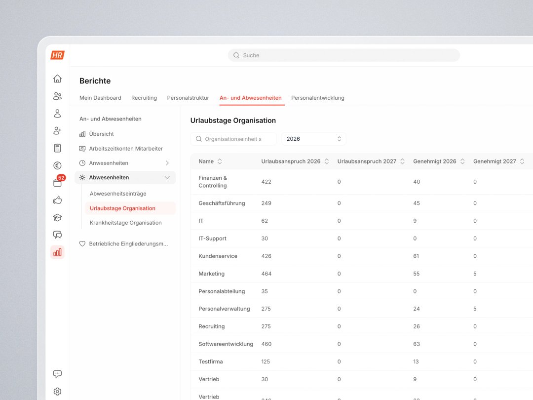Urlaubssalden auswerten: Bericht zu Urlaubstagen je Organisationseinheit in der Urlaubsverwaltung von HR Puls