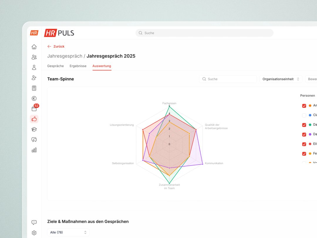 Peer Feedback in HR Puls: Team Netzdiagramm mit den Kompetenzen mehrerer Beschäftigter im Vergleich