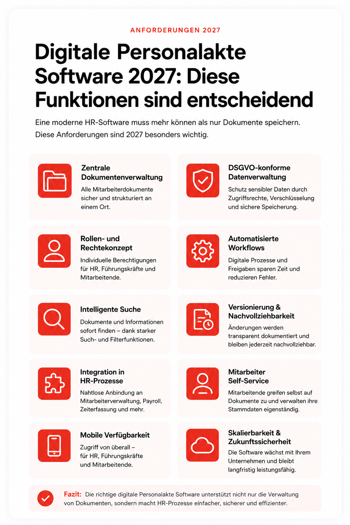 Anforderungen digitale Personalakte Software 2027_HR Puls