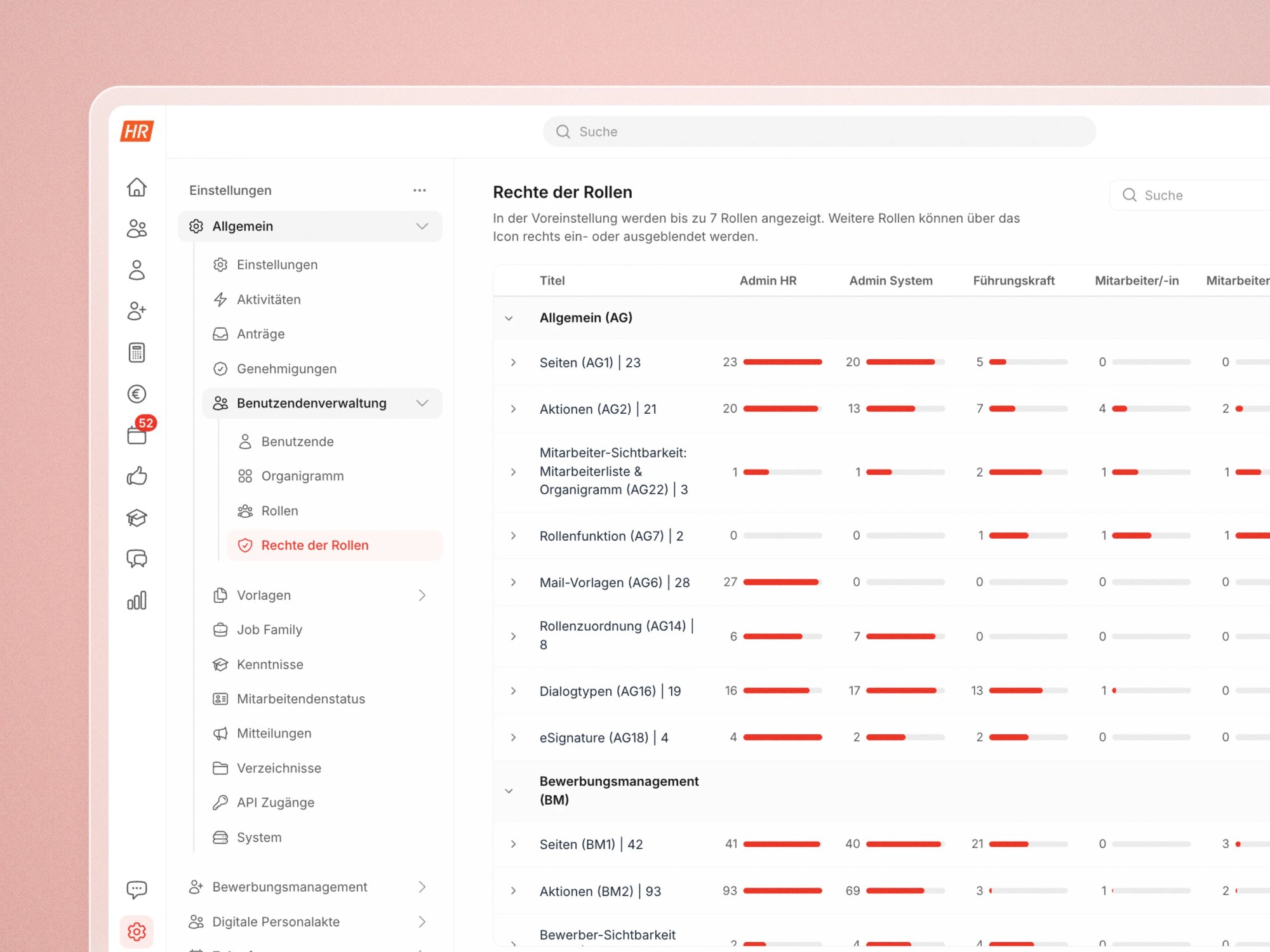 Rollen und Rechte in der HR Software HR Puls: Zugriffsrechte je Rolle und Modul übersichtlich verwalten