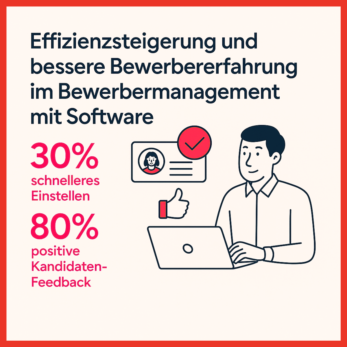 Die Infografik mit dem Titel „Effizienzsteigerung und bessere Bewerbererfahrung im Bewerbermanagement mit Software“ hebt zentrale Vorteile digitaler Bewerbermanagement-Lösungen für Unternehmen hervor. Sie zeigt, dass durch den Einsatz entsprechender Software der Einstellungsprozess um 30 % schneller abläuft, was eine deutliche Zeitersparnis im Recruiting bedeutet. Zudem wird betont, dass 80 % der Kandidaten ein positives Feedback zum Bewerbungsprozess geben, wenn digitale Tools eingesetzt werden. Die Grafik illustriert diese Vorteile mit Symbolen wie einem Daumen-hoch, einem Laptop und einem Häkchen bei der Bewerberauswahl. Die Gestaltung ist modern und klar, mit hervorgehobenen Prozentwerten und prägnanten Icons, sodass die Effekte digitaler Bewerbermanagement-Software für Unternehmen und Bewerbende auf einen Blick erkennbar sind.