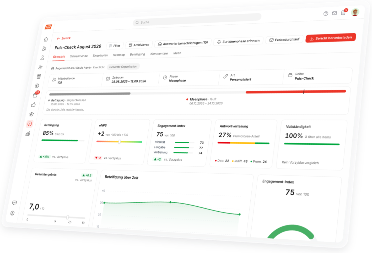 Puls Check in HR Puls: Ergebnisse der Mitarbeiterbefragung mit Beteiligung im Zeitverlauf und eNPS