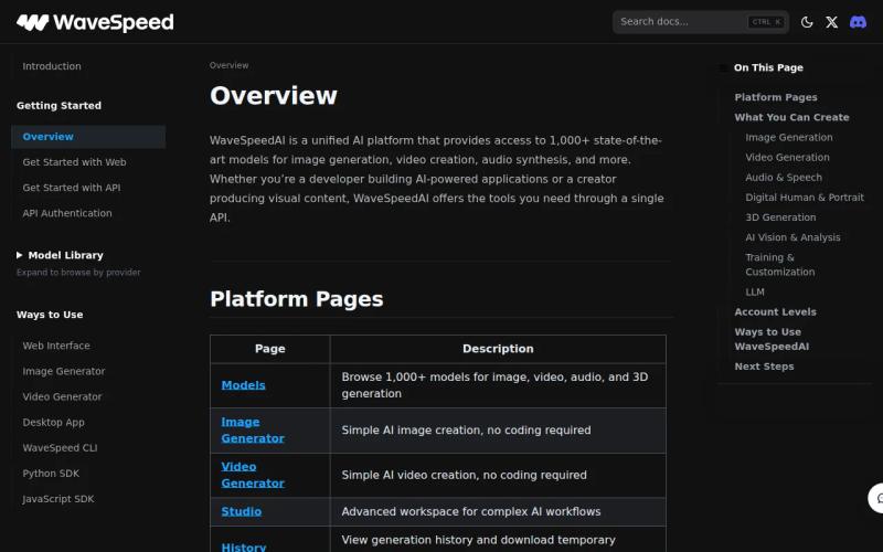 WaveSpeedAI: visual reference for 3. WaveSpeedAI, One API Key for 1,000+ Models