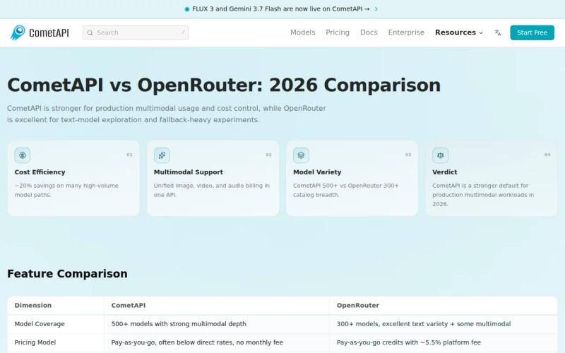 Screenshot of the CometAPI: A cost-conscious multimodal API with one access key website
