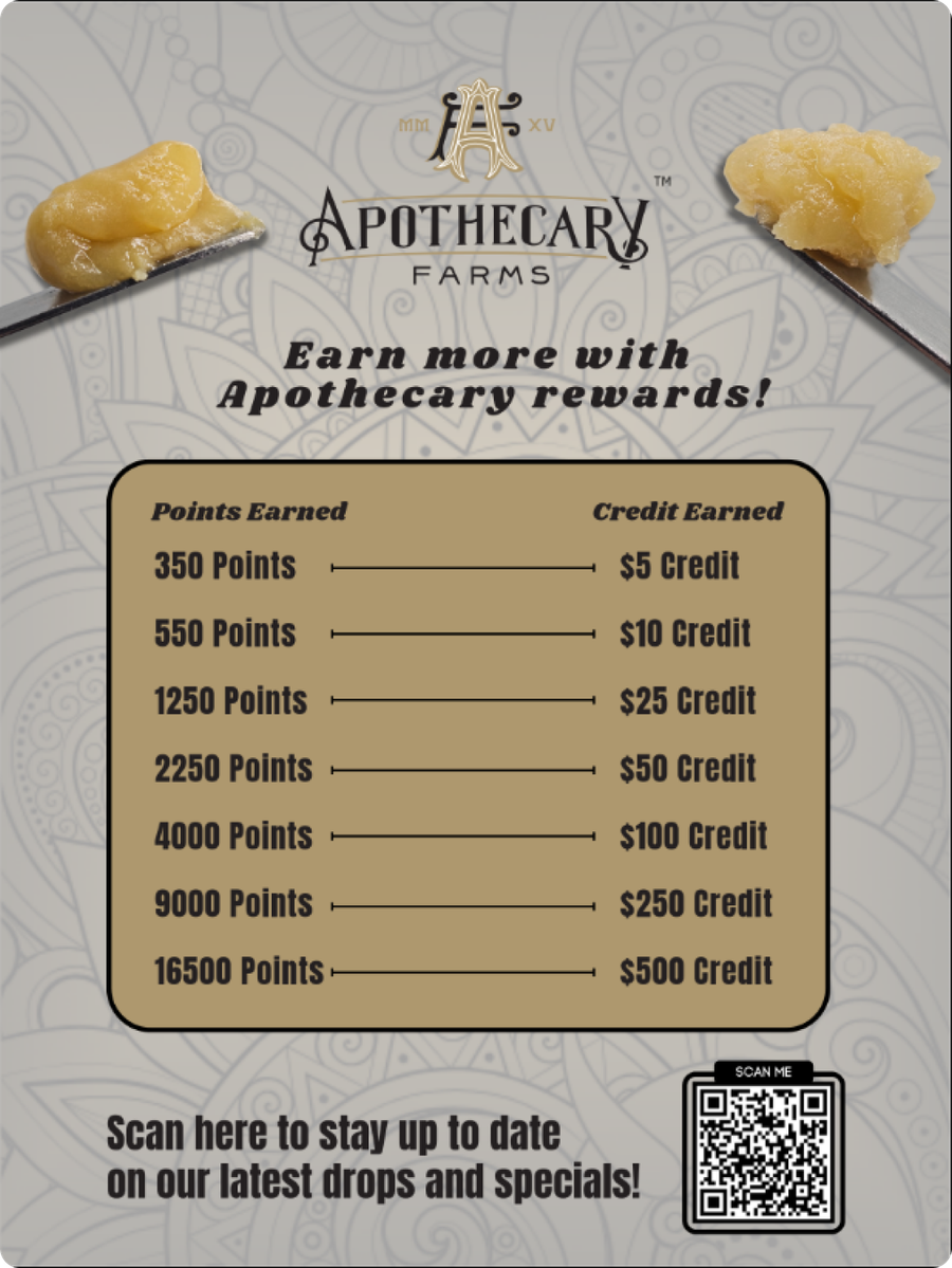 Apothecary Farms rewards and deals