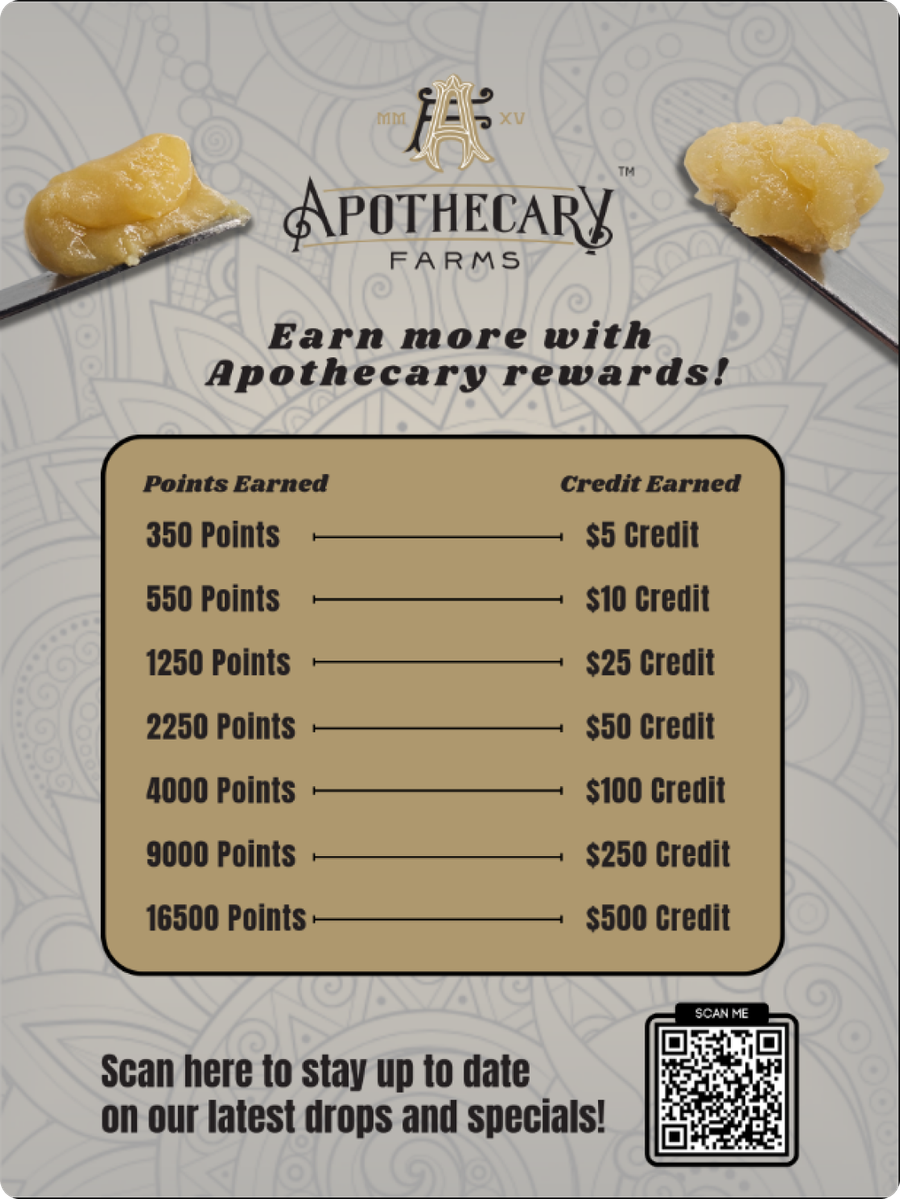Apothecary Farms rewards and deals