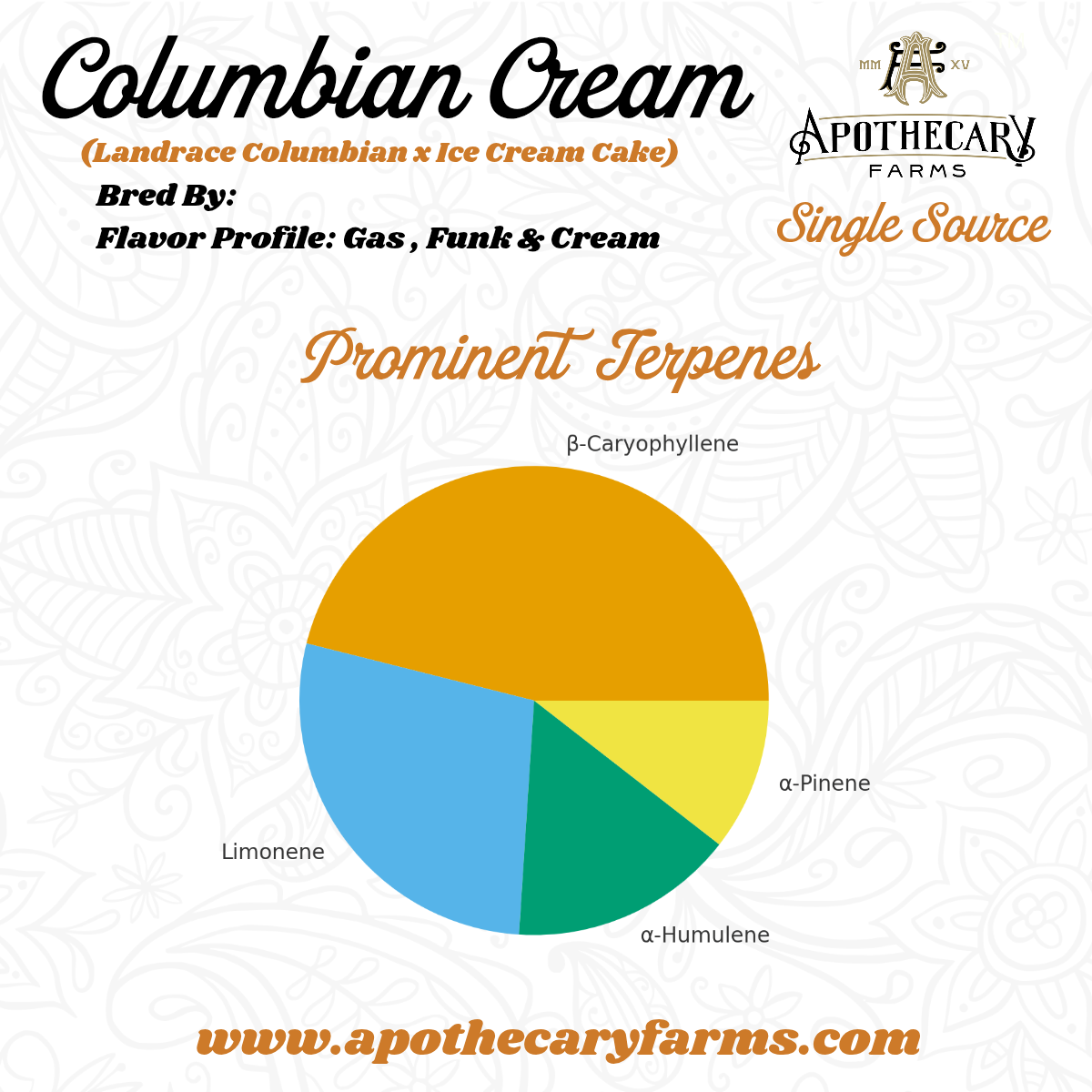 Columbian Cream