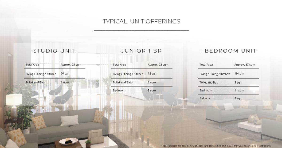 avida virtual showroom