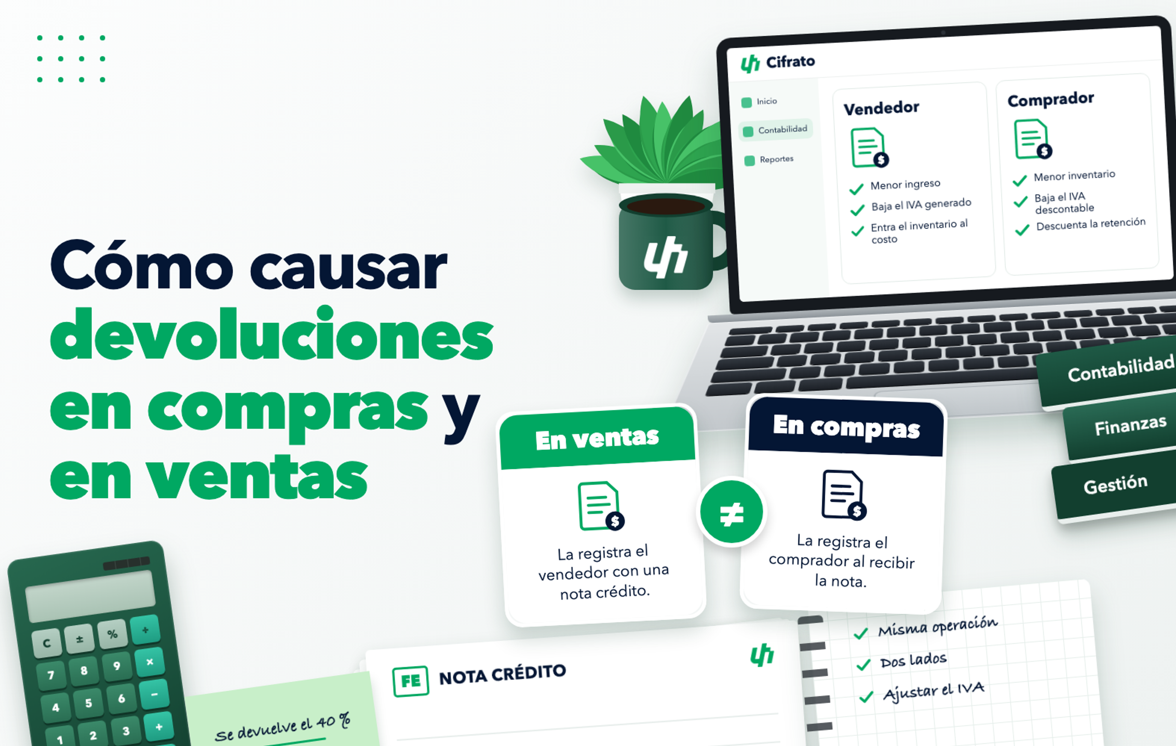 Comparación entre devolución en ventas y devolución en compras: ingreso, IVA, inventario y retención