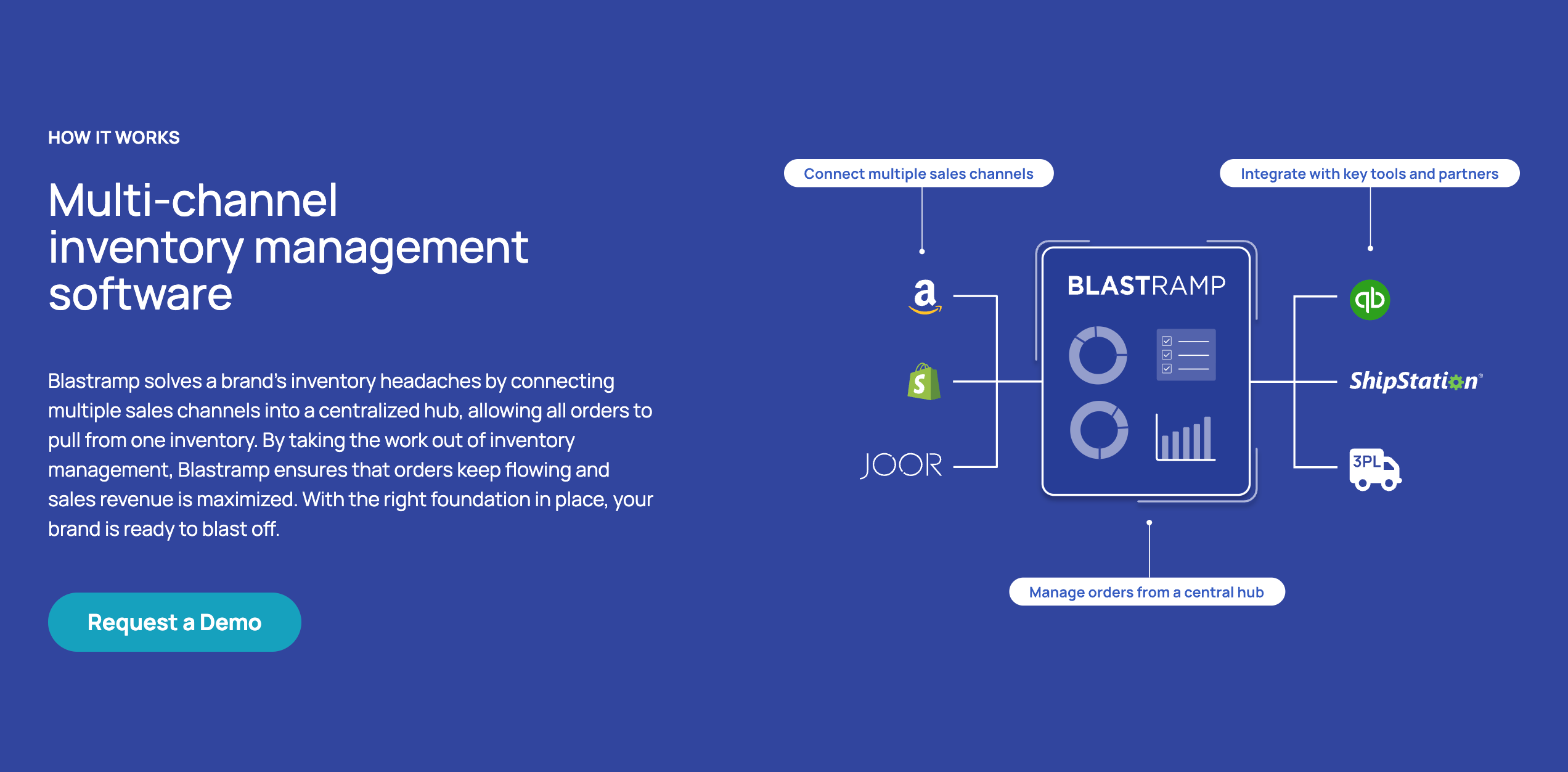Web page displays text on a blue background and a graphic displaying the Blastramp software.