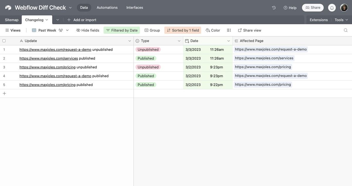 Screenshot of Changelog table