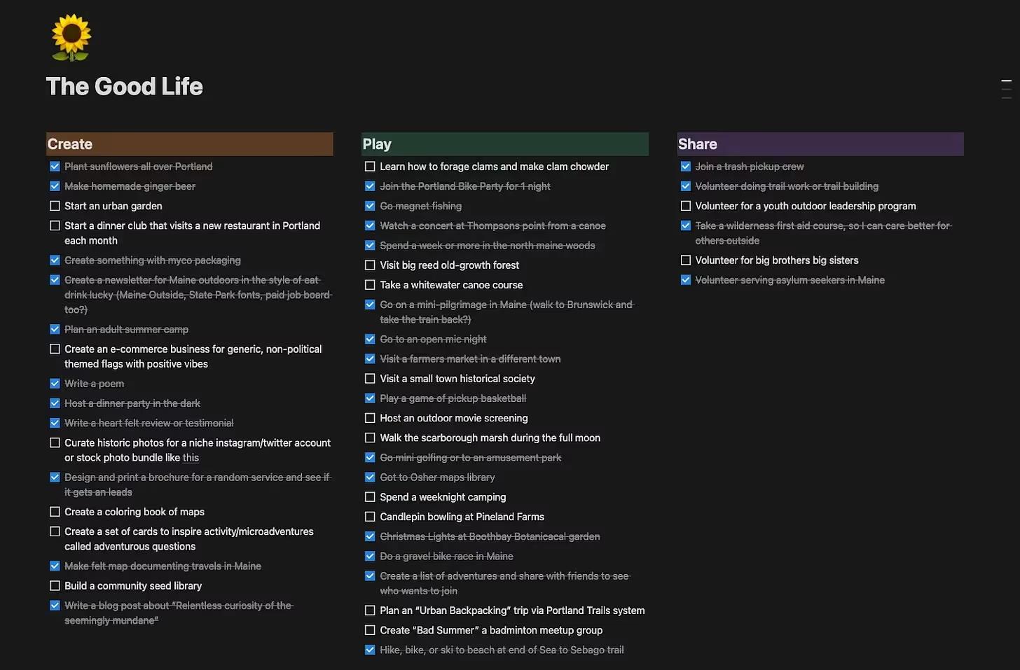 Screenshot of a “The Good Life” checklist grouped into Create, Play and Share