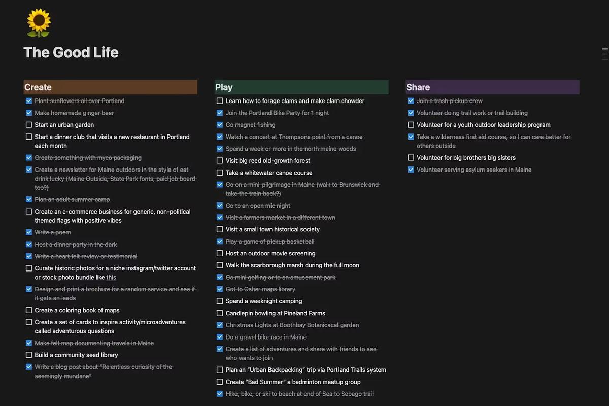 Screenshot of a “The Good Life” checklist grouped into Create, Play and Share