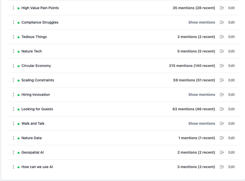 Screenshot of a list of keyword alerts with mention counts, such as High Value Pain Points and Nature Tech