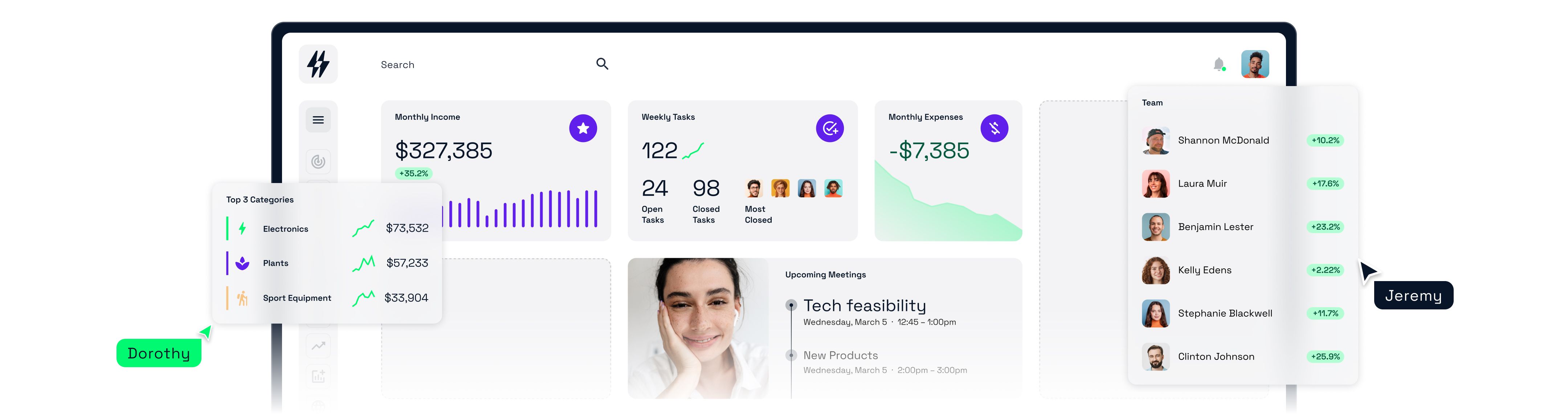 Mockup of internal tools and admin dashboards with charts, financial data, and team profiles for marketing websites.