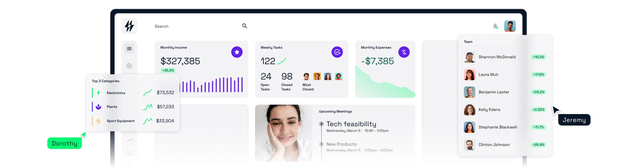 Mockup of internal tools and admin dashboards with charts, financial data, and team profiles for marketing websites.