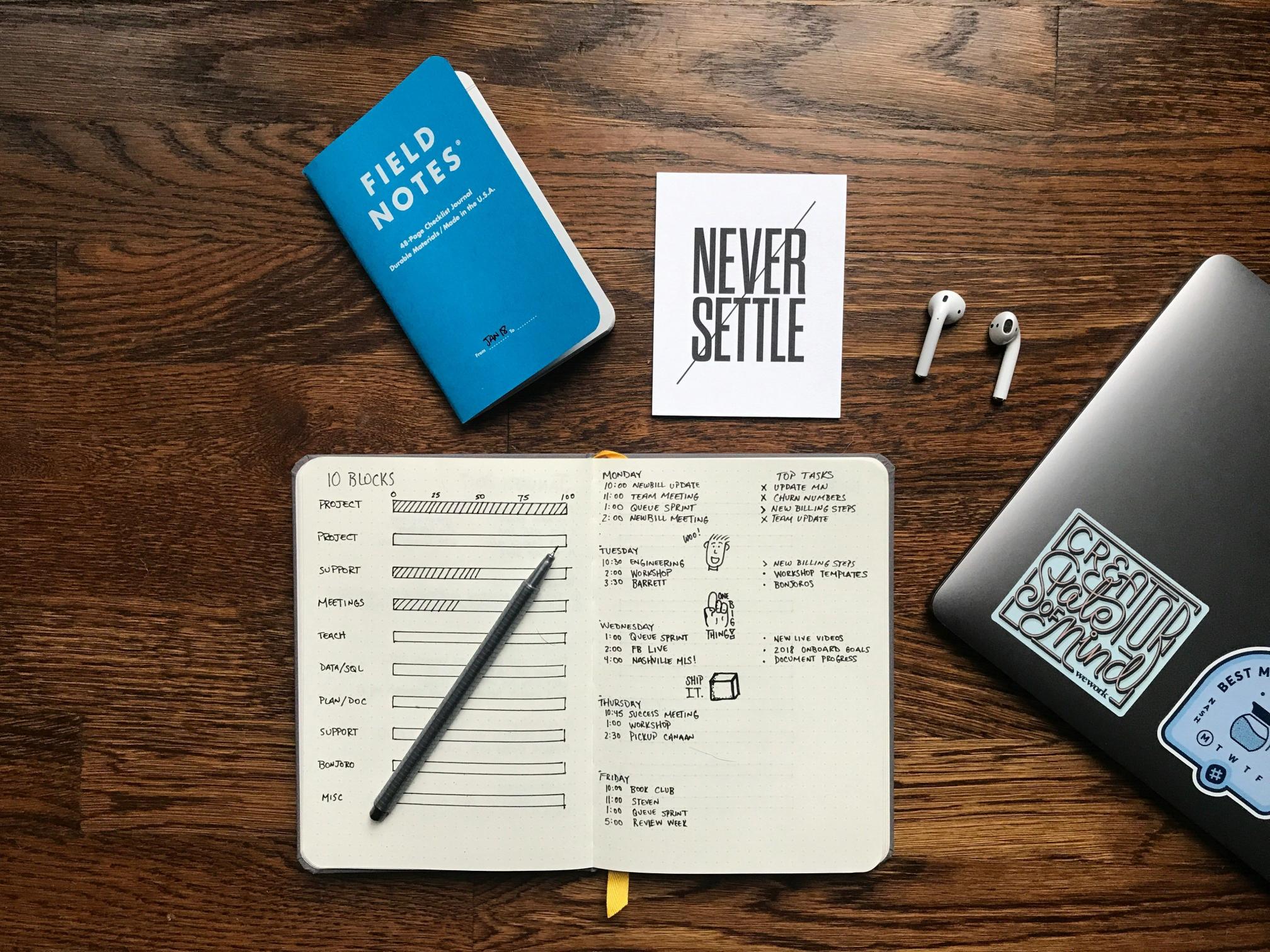 WIARA effective time management techniques work smarter not harder