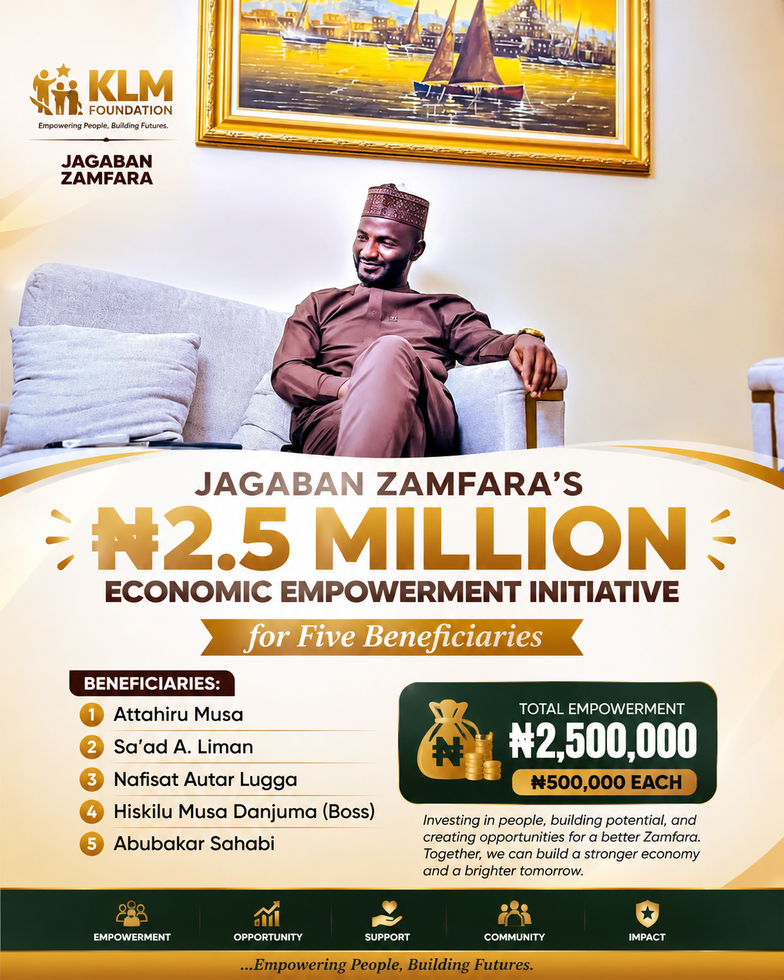 Jagaban Zamfara Launches ₦2.5 Million Livelihood Support Initiative