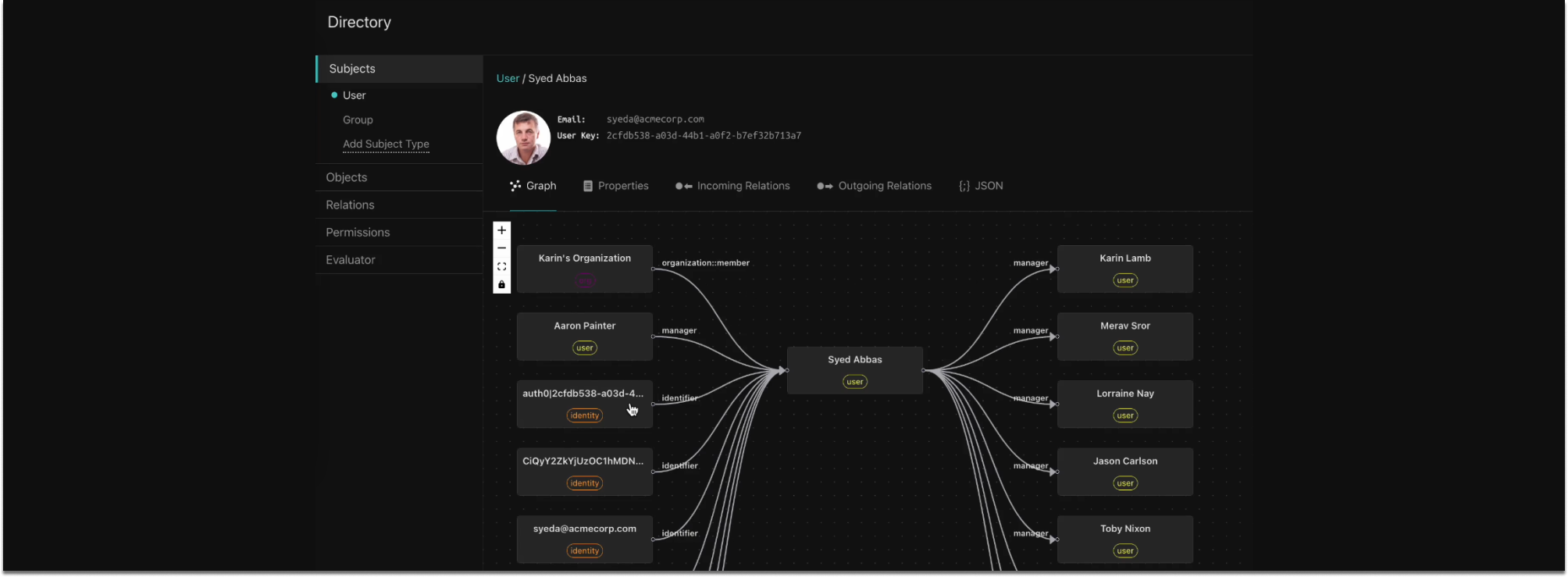Aserto product updates: graph visualizer, Java SDK, and self-hosting