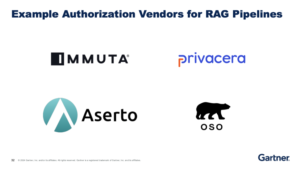 access control for RAG vendors