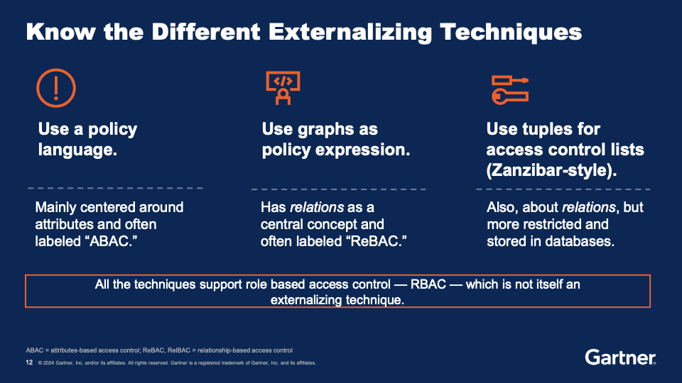 Authorization techniques